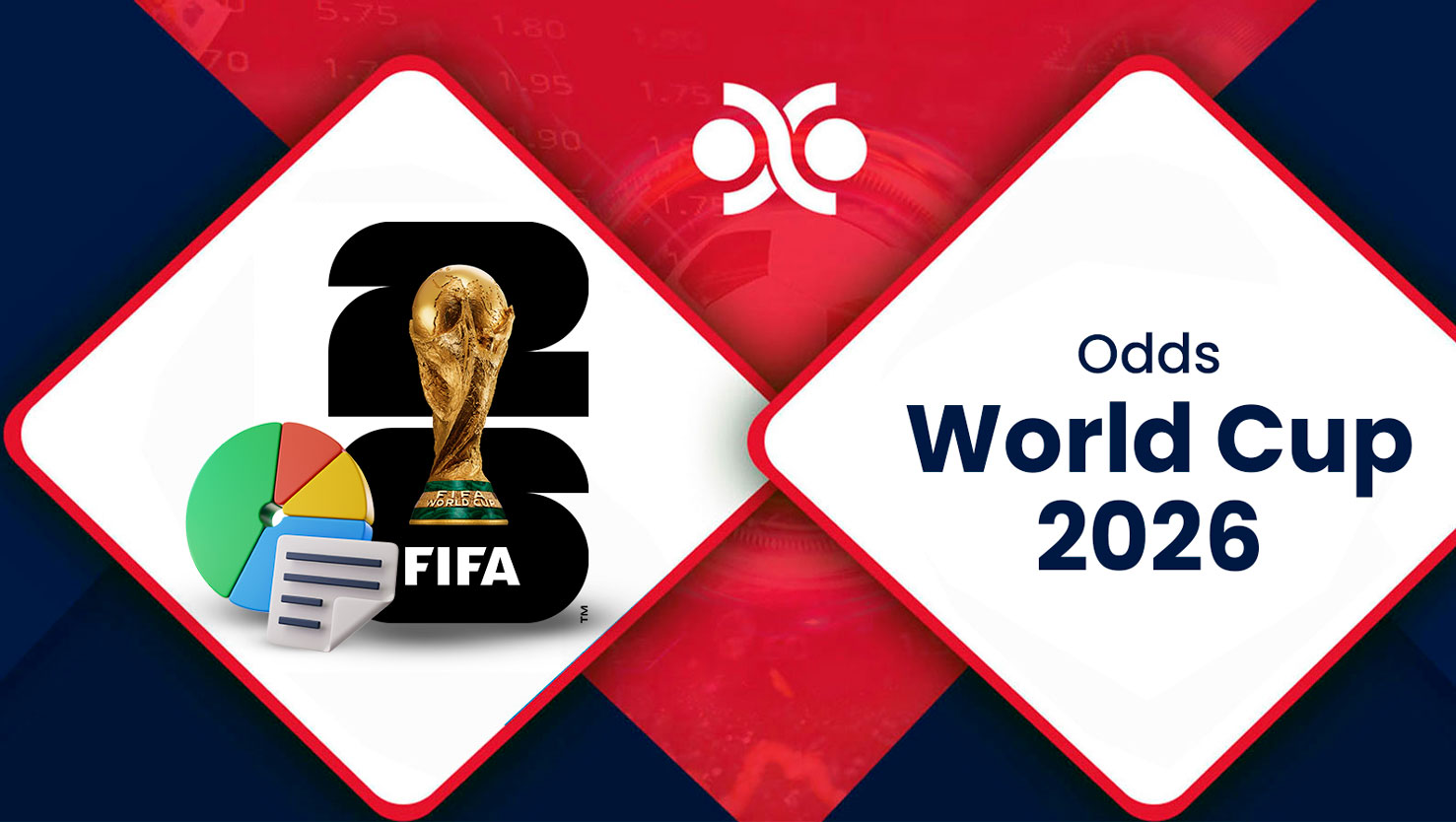 Odds World Cup 2026 UK