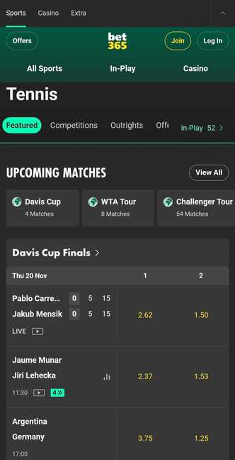 Bet365 Tennis UK