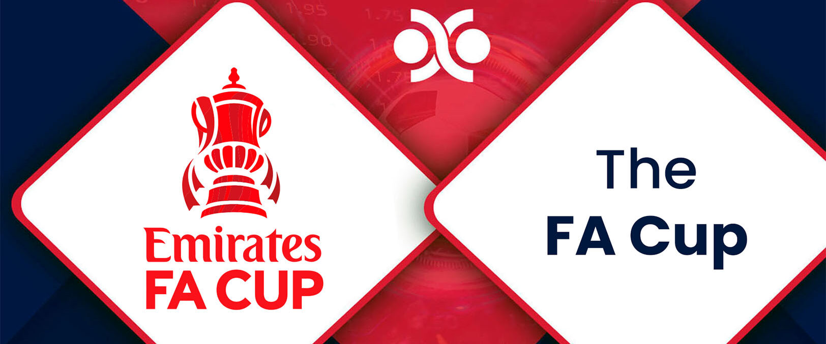 The FA Cup Betting in UK
