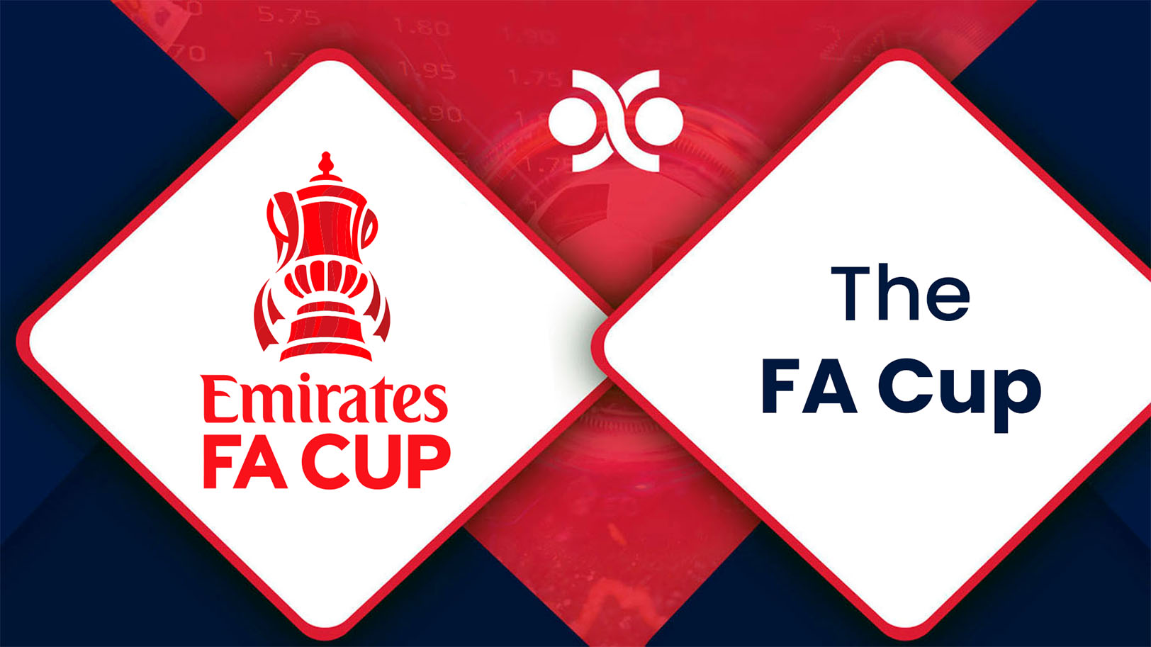 The FA Cup Betting in UK