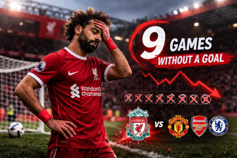 Mo Salah goal drought