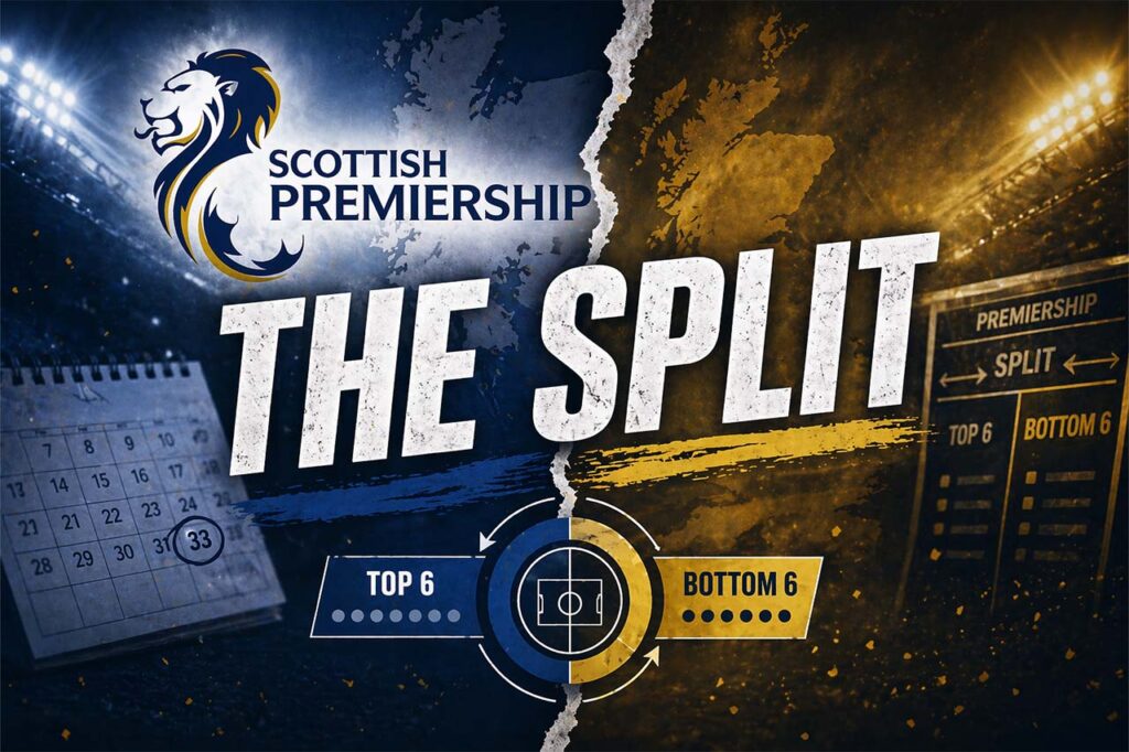 Scottish Premiership split format showing how the league divides after 33 games