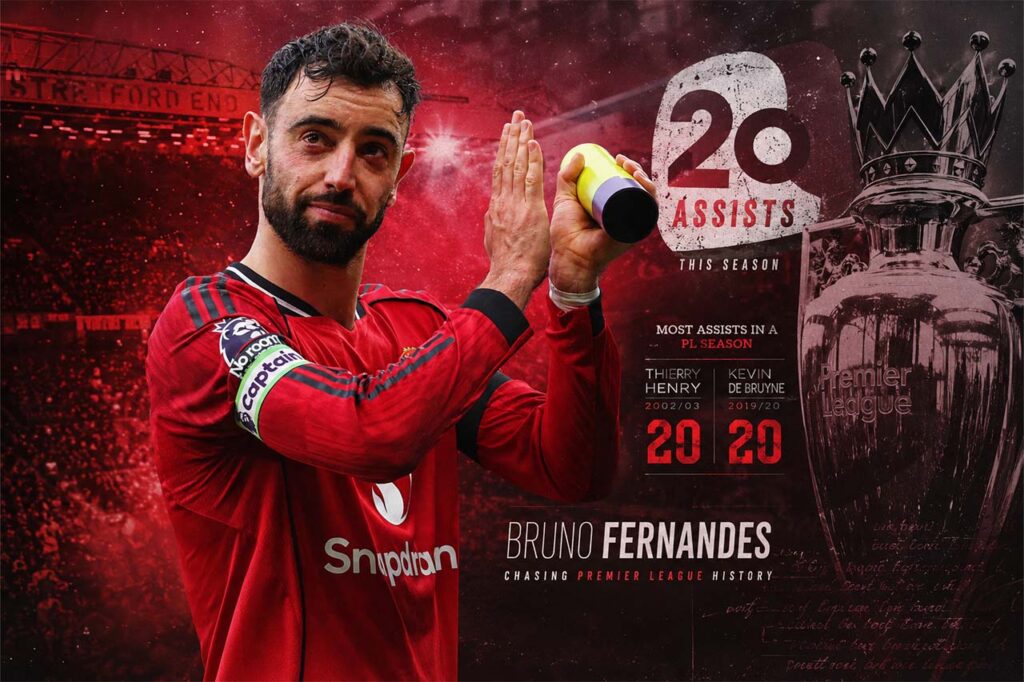 Bruno Fernandes chasing Premier League assist record