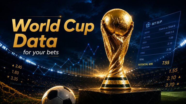 World cup Data for your bets in the UK