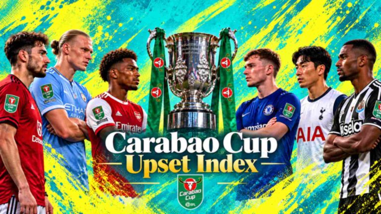 carabao cup upset index 2026 teams