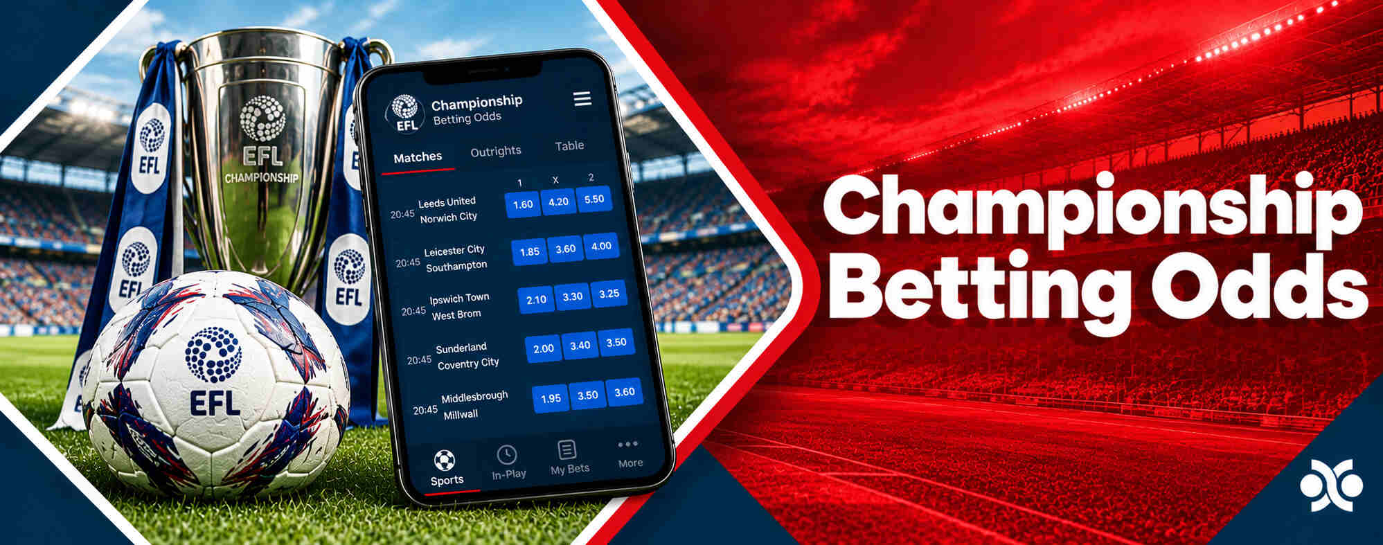 Championship Betting Odds UK
