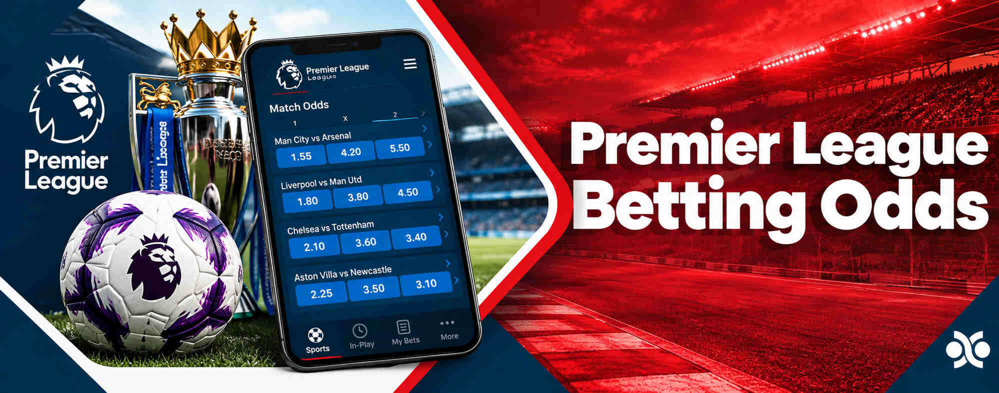 Premier League Betting Odds UK