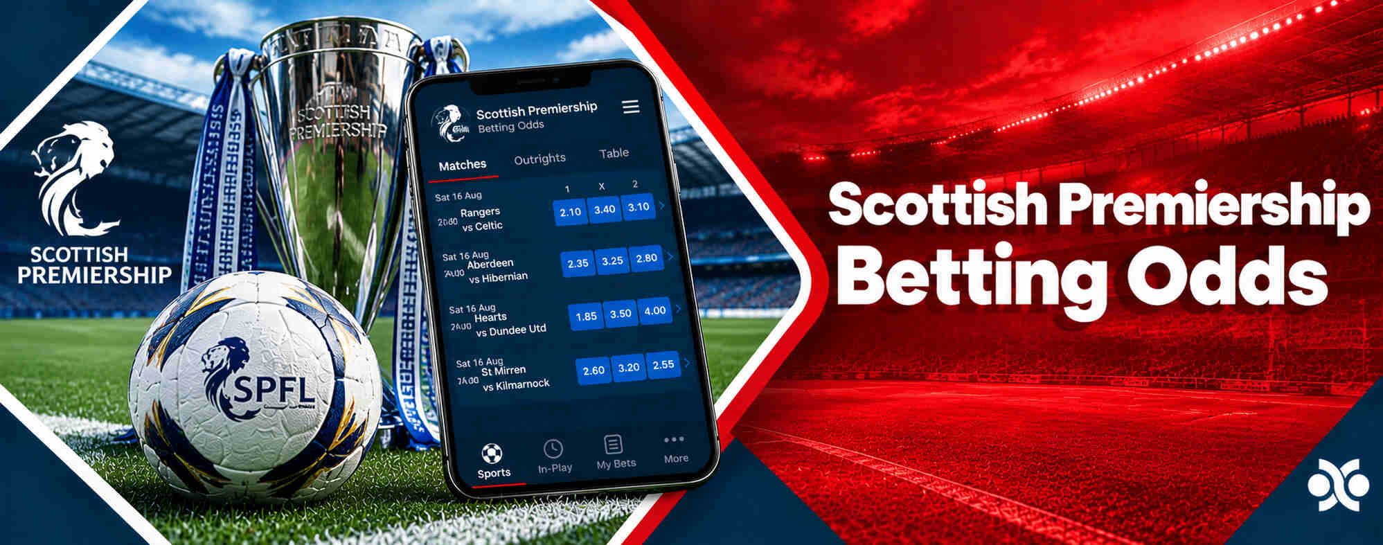 Scottish Premiership Betting Odds UK